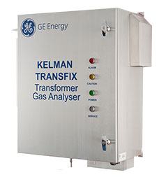 Kelman TRANSFIX