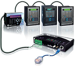 Multinet Serial to Ethernet Converter